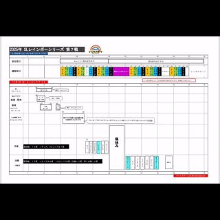 レインボーカップシリーズ第7戦のタイムスケジュール、パドック、エントリーリストの発表です！
https://www.rainbowsports.jp/2015%E3%80%80slレインボーカップシリーズ%E3%80%80第4戦のエントリ/
