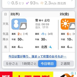 本日（22日）は

『降雪のため、本日、22日は終日クローズとさせていただきます。』

レインボースポーツ🌈