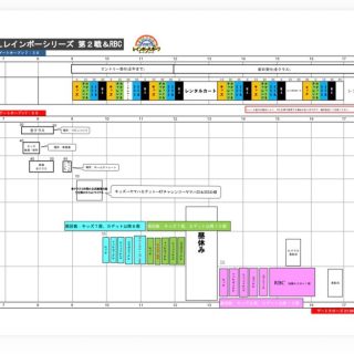 まだ間に合う❗️
レインボーカップシリーズ第2戦のエントリー受付は今日まで！
明日以降はレイトエントリーとして事務手数料がかかります💨

あと、タイムスケジュールの発表です！