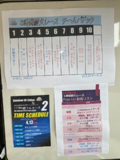 🔵🔴今週末のご案内🌈
🔵4月11日(土)
バイク&レンタルカート
⚠️貸切10:00-11:00
⚠️持込カートは走行できません
🔴4月12日(日)
《《 3時間耐久レース開催❗️》》
超フルコース、超満員御礼㊗️
⚠️レンタルカートは午前と17時〜