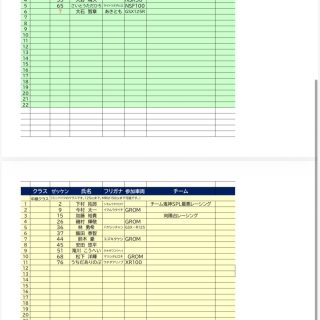 🌈レインボーMOTOグランプリ第2戦
【6月28日開催】
エントリーリストを発表します！

名前、ゼッケン、クラスなど間違いがないか確認してください！
訂正が必要な場合は、レインボースポーツまで0594-31-5333
よろしくお願いします🙇‍♂️